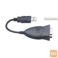 HP adapter iz USB na serijski port/zaporedna vrata