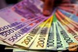 resna finančna sredstva